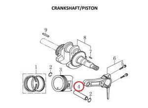 Loncin G200F Piston Pin