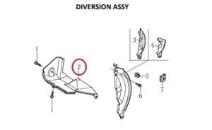 Loncin G200F Air Deflector